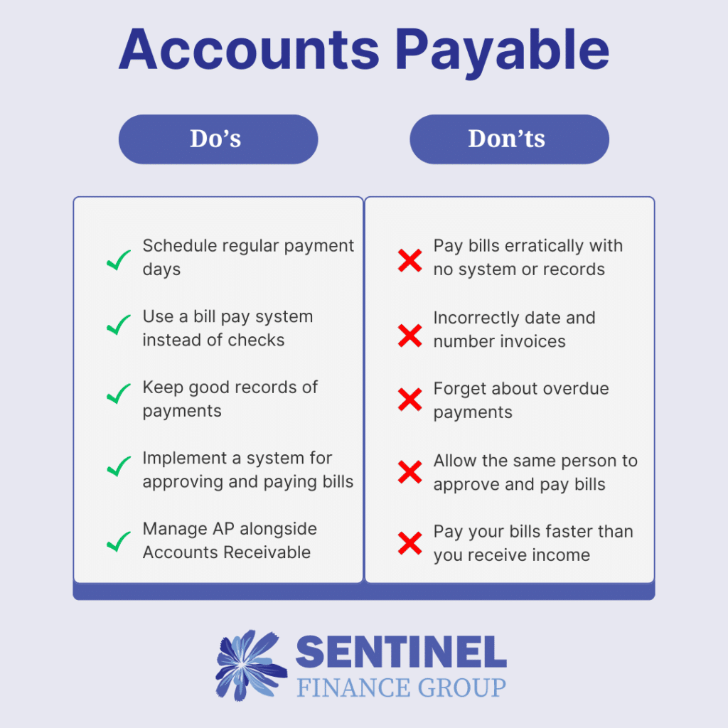 Accounts Payable