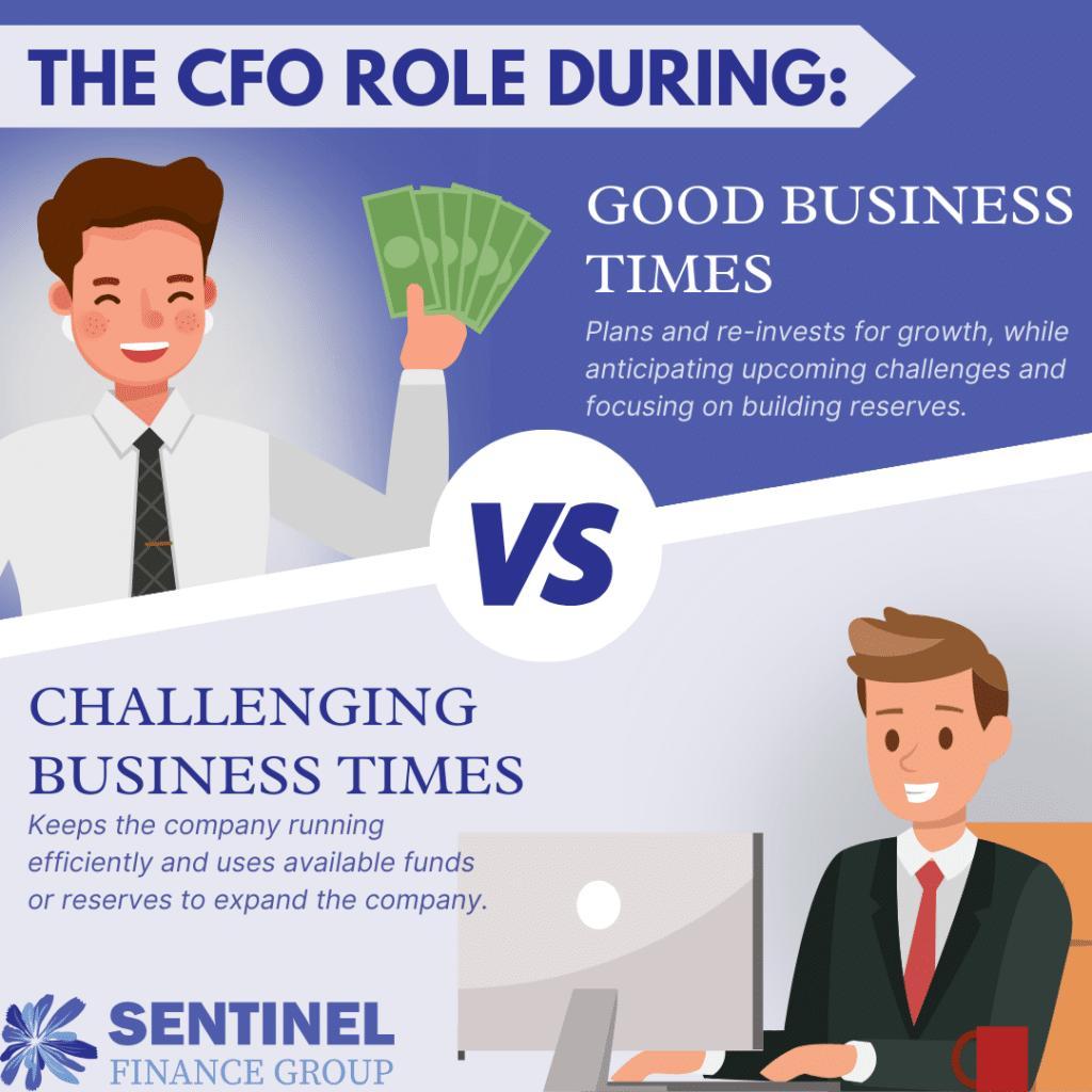 CFO Role During Good and Bad Times