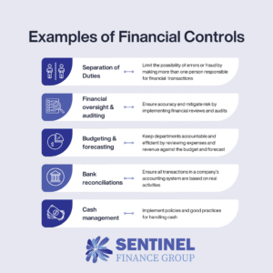 Financial Controls