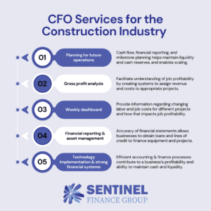 CFO Services for the Construction Industry