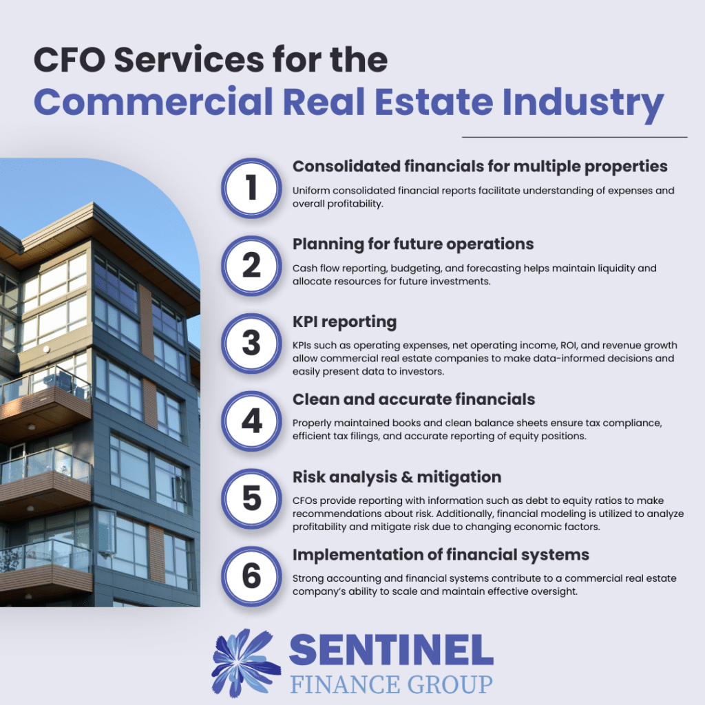 CFO Services for the Commercial Real Estate Industry