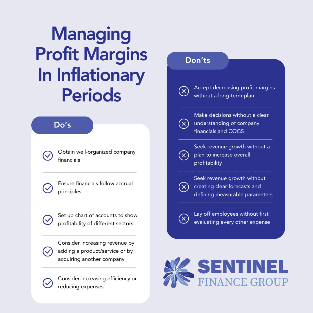 How to Manage Profit Margins During Inflationary Periods