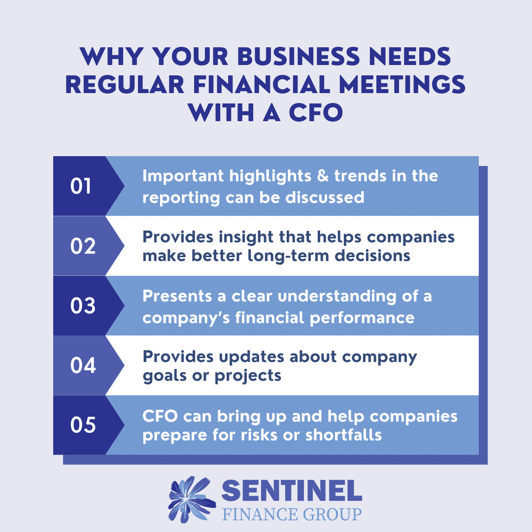 Why Your business needs regular financial meetings with a CFO